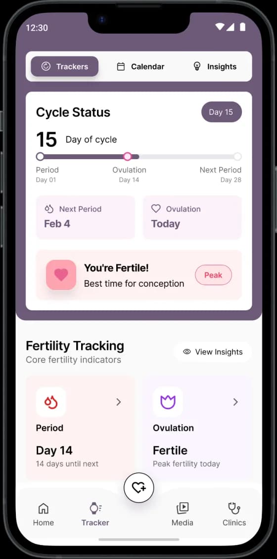 Tracker screen