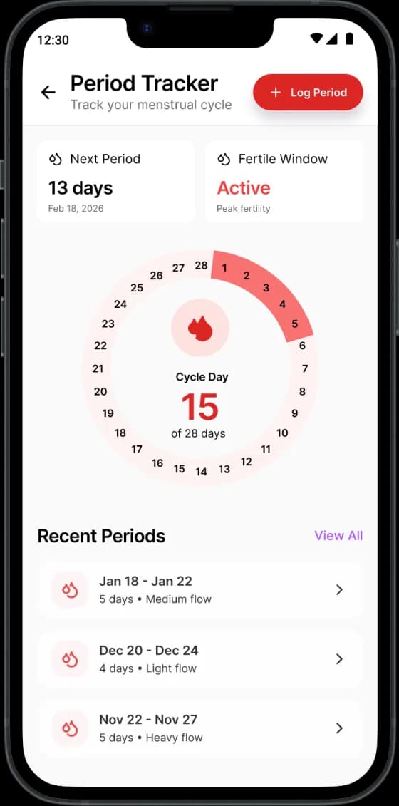 Period tracker screen